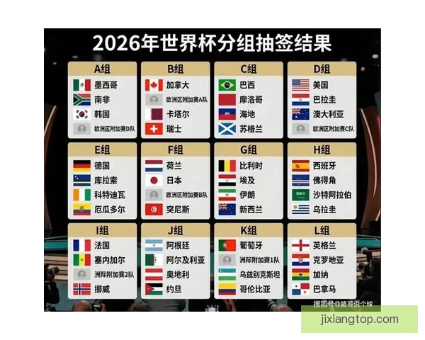 美加墨世界杯精彩竞猜攻略与热门赛事投注全解析